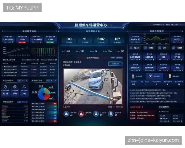 球场智慧停车的节能与收益分配案例研究,智慧停车场投资 球场智慧停车的节能与收益分配案例研究,智慧停车场投资